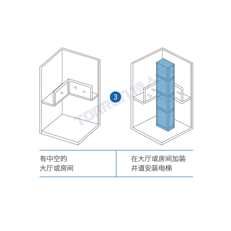 中间有空位的客厅或大堂